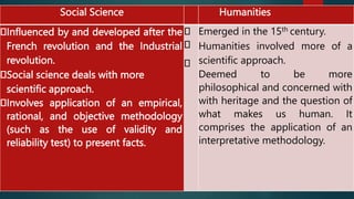 Social Science Humanities
Influenced by and developed after the
French revolution and the Industrial
revolution.
Social science deals with more
scientific approach.
Involves application of an empirical,
rational, and objective methodology
(such as the use of validity and
reliability test) to present facts.
Emerged in the 15th century.
Humanities involved more of a
scientific approach.
Deemed to be more
philosophical and concerned with
with heritage and the question of
what makes us human. It
comprises the application of an
interpretative methodology.
 
