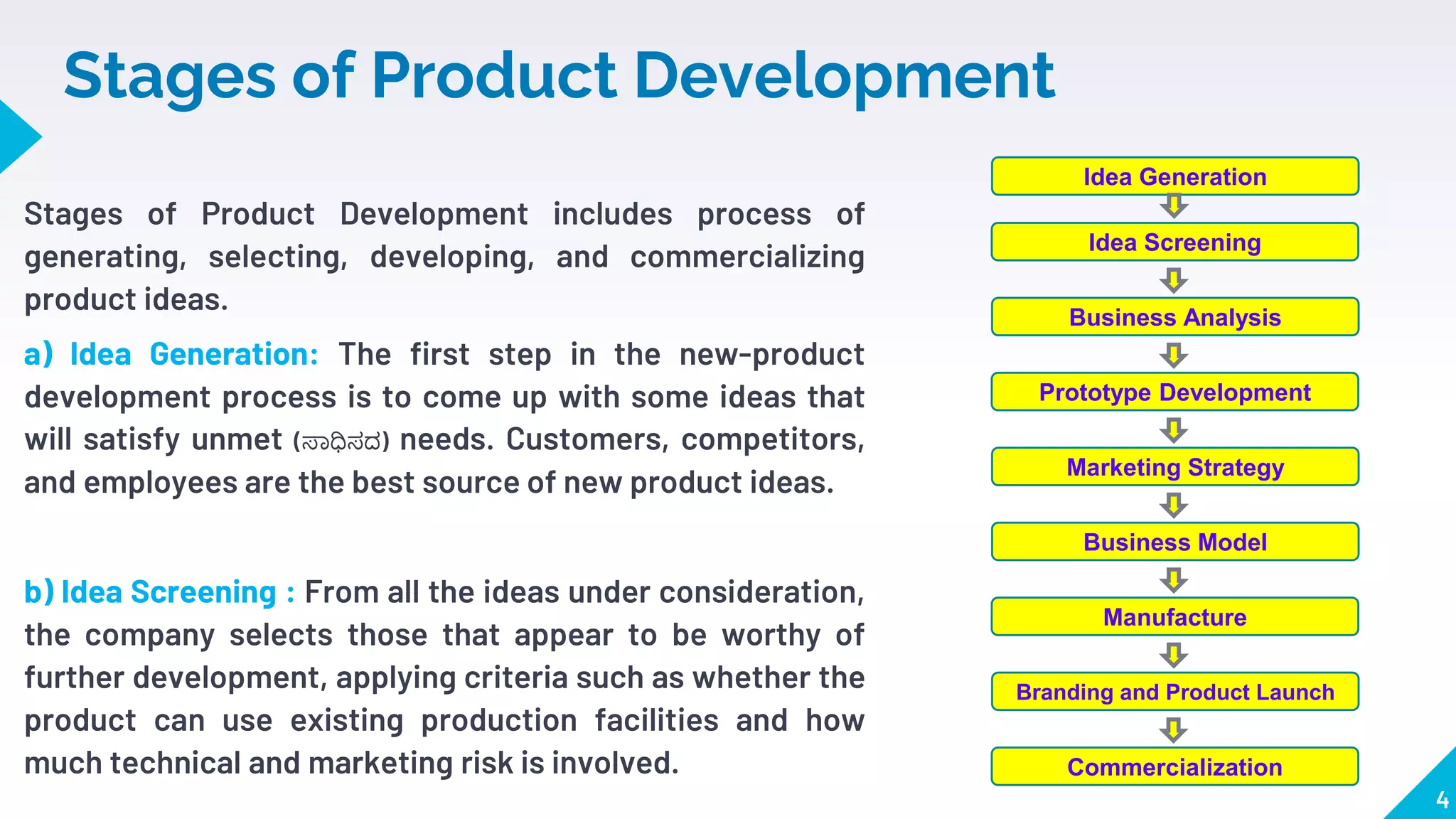 Stages of Product Development
Stages of Product Development includes process of
generating, selecting, developing, and commercializing
product ideas.
a) Idea Generation: The first step in the new-product
development process is to come up with some ideas that
will satisfy unmet (ಸಾಧಿಸದ) needs. Customers, competitors,
and employees are the best source of new product ideas.
b) Idea Screening : From all the ideas under consideration,
the company selects those that appear to be worthy of
further development, applying criteria such as whether the
product can use existing production facilities and how
much technical and marketing risk is involved.
4
Idea Screening
Business Analysis
Prototype Development
Marketing Strategy
Business Model
Manufacture
Branding and Product Launch
Idea Generation
Commercialization
 