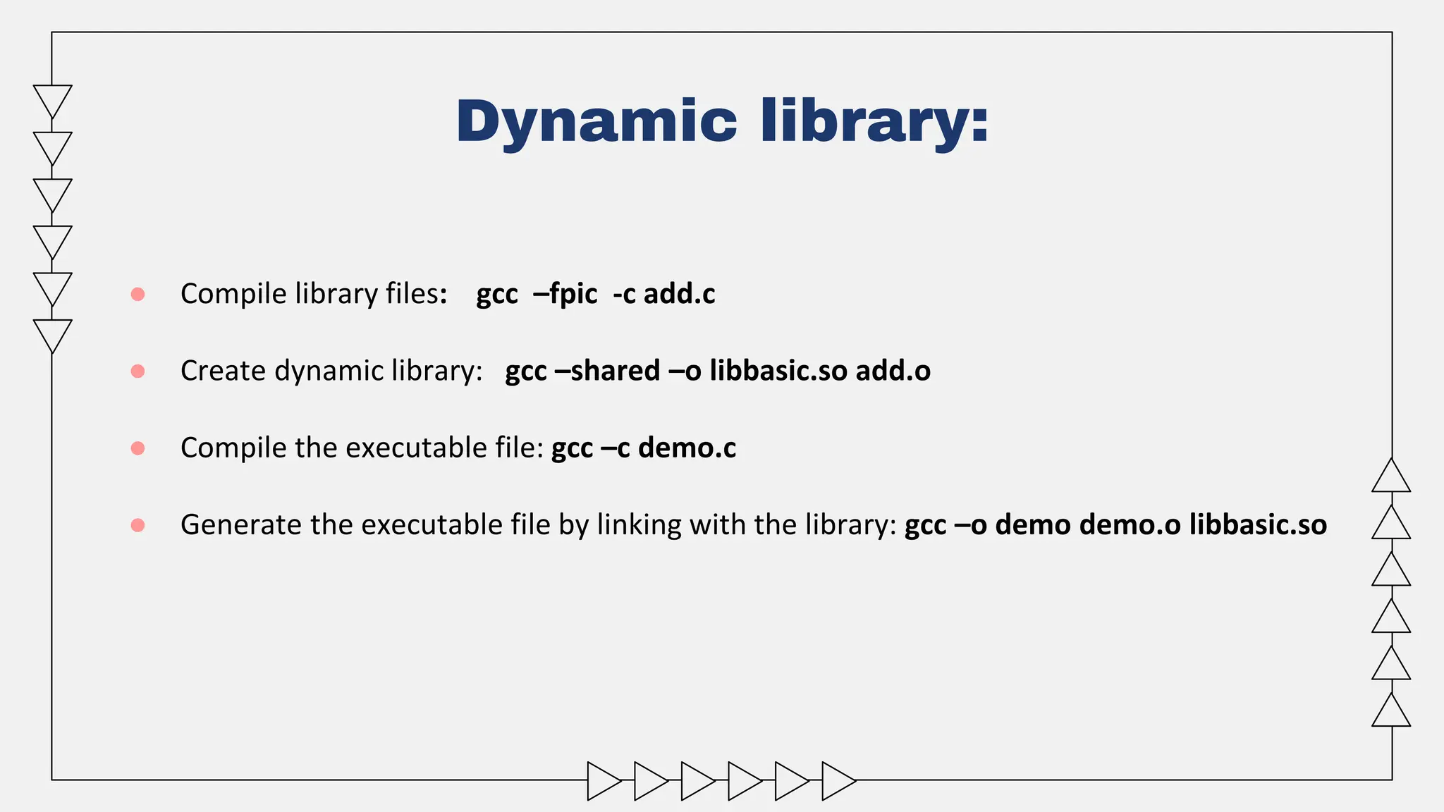 ● Compile library files: gcc –fpic -c add.c
● Create dynamic library: gcc –shared –o libbasic.so add.o
● Compile the executable file: gcc –c demo.c
● Generate the executable file by linking with the library: gcc –o demo demo.o libbasic.so
Dynamic library:
 