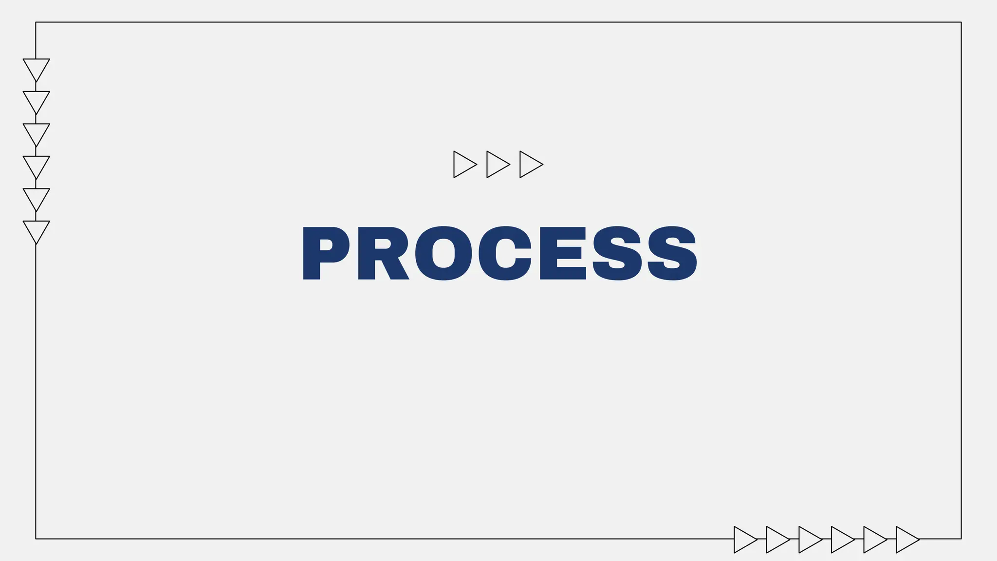 PROCESS
 