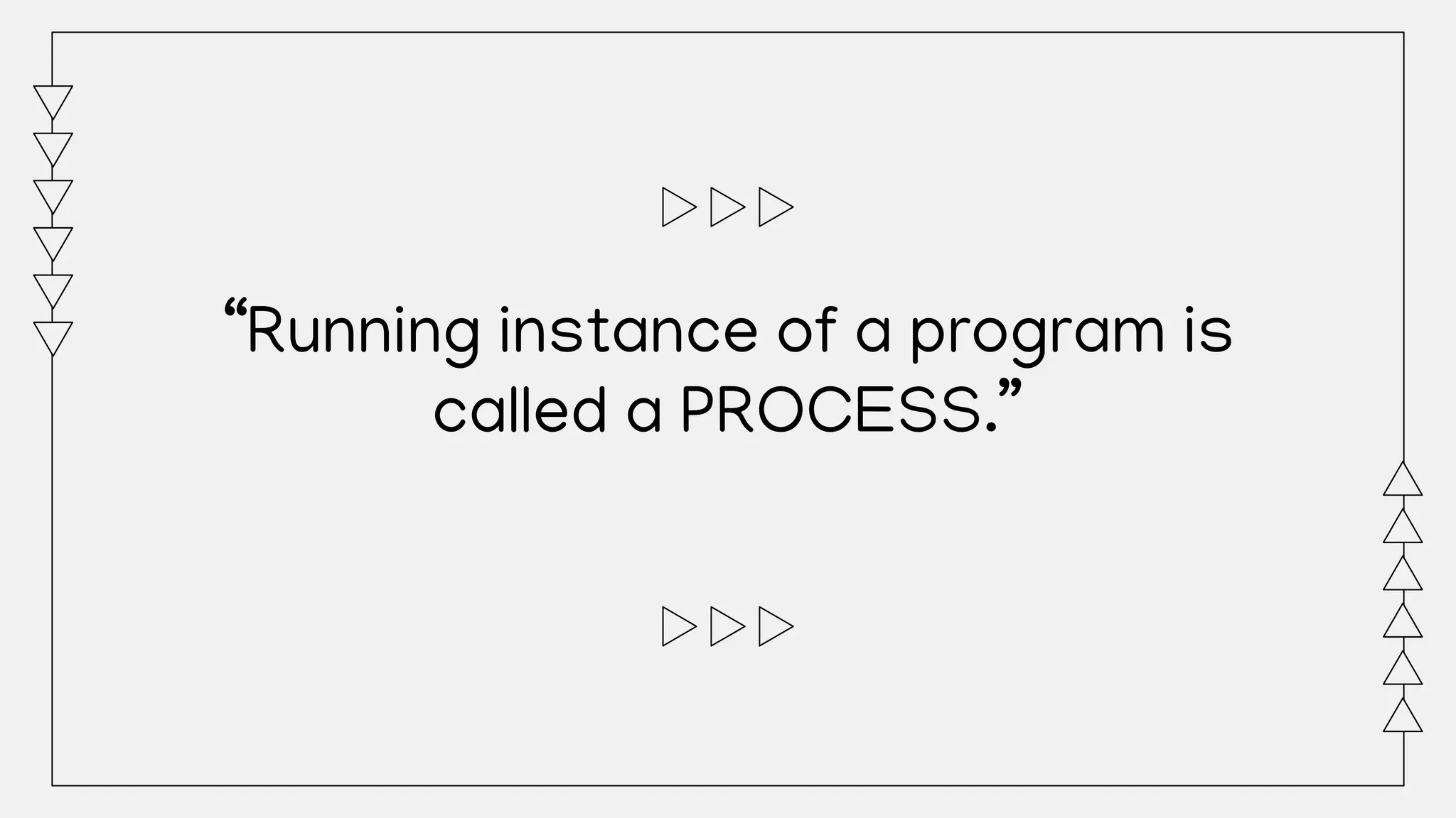 “Running instance of a program is
called a PROCESS.”
 