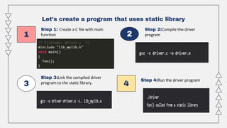Step 1: Create a C file with main
function
Step 2:Compile the driver
program.
Let’s create a program that uses static library
Step 3:Link the compiled driver
program to the static library.
Step 4:Run the driver program
1 2
3 4
 