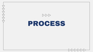 PROCESS
 
