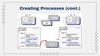 Creating Processes (cont.)
 