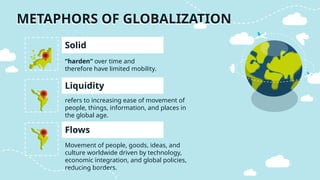 History of Globalization in The Conterporary World | PPT
