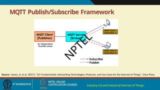 MQTT Publish/Subscribe Framework
Source: Hanes, D, et al. (2017), "IoT Fundamentals: Networking Technologies, Protocols, and Use Cases for the Internet of Things", Cisco Press.
Industry 4.0 and Industrial Internet of Things5
N
P
T
E
L
 