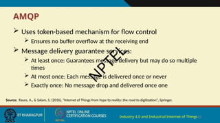 AMQP
Industry 4.0 and Industrial Internet of Things18
 Uses token-based mechanism for flow control
 Ensures no buffer overflow at the receiving end
 Message delivery guarantee services:
 At least once: Guarantees message delivery but may do so multiple
times
 At most once: Each message is delivered once or never
 Exactly once: No message drop and delivered once one
Source: Rayes, A., & Salam, S. (2016), "Internet of Things from hype to reality: the road to digitization", Springer.
N
P
T
E
L
 
