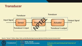 Transducer
Transducer’s output
Sensor Processor Actuator
Input Signal Output Signal
Transducer’s input
Transducer
2
Industry 4.0 and Industrial Internet of
Things
Transducer
Source: “Sensor” Online: https://ielm.ust.hk/dfaculty/ajay/courses/alp/ieem110/lecs/sensors/sensors.html
N
P
T
E
L
 