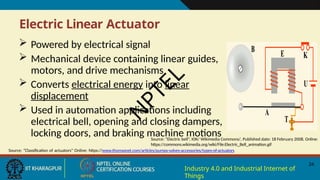 Electric Linear Actuator
 Powered by electrical signal
 Mechanical device containing linear guides,
motors, and drive mechanisms
 Converts electrical energy into linear
displacement
 Used in automation applications including
electrical bell, opening and closing dampers,
locking doors, and braking machine motions
Source: “Electric bell”, ЮК/ Wikimedia Commons/, Published date: 18 February 2008, Online:
https://commons.wikimedia.org/wiki/File:Electric_Bell_animation.gif
Source: “Classification of actuators” Online: https://www.thomasnet.com/articles/pumps-valves-accessories/types-of-actuators
24
Industry 4.0 and Industrial Internet of
Things
N
P
T
E
L
 