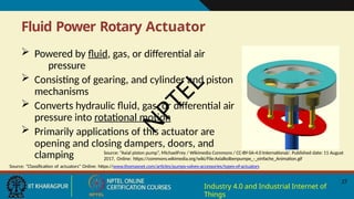 Fluid Power Rotary Actuator
 Powered by fluid, gas, or differential air
pressure
 Consisting of gearing, and cylinder and piston
mechanisms
 Converts hydraulic fluid, gas, or differential air
pressure into rotational motion
 Primarily applications of this actuator are
opening and closing dampers, doors, and
clamping Source: “Axial piston pump”, MichaelFrey / Wikimedia Commons / CC-BY-SA-4.0 International/. Published date: 11 August
2017, Online: https://commons.wikimedia.org/wiki/File:Axialkolbenpumpe_-_einfache_Animation.gif
Source: “Classification of actuators” Online: https://www.thomasnet.com/articles/pumps-valves-accessories/types-of-actuators
27
Industry 4.0 and Industrial Internet of
Things
N
P
T
E
L
 