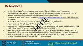 References
31
Industry 4.0 and Industrial Internet of
Things
1.
2.
3.
4.
5.
6.
7.
Sensor. Online: https://ielm.ust.hk/dfaculty/ajay/courses/alp/ieem110/lecs/sensors/sensors.html
Repeatability of Sensor. Online: https://ocw.mit.edu/courses/mechanical-engineering/2-693-principles-of-
oceanographic-instrument-systems-sensors-and-measurements-13-998-spring-2004/
Classification of actuators. Online URL: https://www.thomasnet.com/articles/pumps-valves-accessories/types-
of-actuators
“Electric bell”, ЮК/ Wikimedia Commons/, Published date: 18 February 2008, Online:
https://commons.wikimedia.org/wiki/File:Electric_Bell_animation.gif
“Electric motor”, Abnormaal / Wikimedia Commons / CC-BY-SA-3.0 Unported/ GFDL/, Published date: 21 May
2008, Online: https://commons.wikimedia.org/wiki/File:Electric_motor.gif
“Axial piston pump”, MichaelFrey / Wikimedia Commons / CC-BY-SA-4.0 International/, Published date: 11
August 2017, Online: https://commons.wikimedia.org/wiki/File:Axialkolbenpumpe_-_einfache_Animation.gif
“Rigid chain actuator”, Catsquisher/ Wikimedia Commons/, Published date: 11 January 2011, Online:
https://commons.wikimedia.org/wiki/File:Rigid_Chain_Actuator.gif
N
P
T
E
L
 