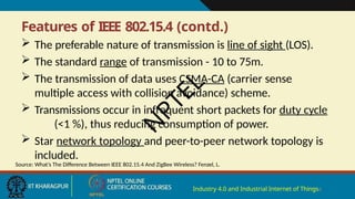 Features of IEEE 802.15.4 (contd.)
Industry 4.0 and Industrial Internet of Things6
 The preferable nature of transmission is line of sight (LOS).
 The standard range of transmission - 10 to 75m.
 The transmission of data uses CSMA-CA (carrier sense
multiple access with collision avoidance) scheme.
 Transmissions occur in infrequent short packets for duty cycle
(<1 %), thus reducing consumption of power.
 Star network topology and peer-to-peer network topology is
included.
Source: What’s The Difference Between IEEE 802.15.4 And ZigBee Wireless? Fenzel, L.
N
P
T
E
L
 