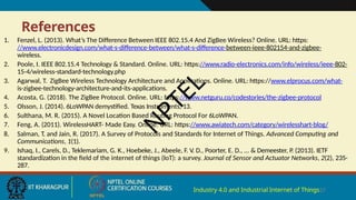 References
Industry 4.0 and Industrial Internet of Things27
1. Fenzel, L. (2013). What’s The Difference Between IEEE 802.15.4 And ZigBee Wireless? Online. URL: https:
//www.electronicdesign.com/what-s-difference-between/what-s-difference-between-ieee-802154-and-zigbee-
wireless.
2. Poole, I. IEEE 802.15.4 Technology & Standard. Online. URL: https://www.radio-electronics.com/info/wireless/ieee-802-
15-4/wireless-standard-technology.php
3. Agarwal, T. ZigBee Wireless Technology Architecture and Applications. Online. URL: https://www.elprocus.com/what-
is-zigbee-technology-architecture-and-its-applications.
4. Acosta, G. (2018). The ZigBee Protocol. Online. URL: https://www.netguru.co/codestories/the-zigbee-protocol
5. Olsson, J. (2014). 6LoWPAN demystified. Texas Instruments, 13.
6. Sulthana, M. R. (2015). A Novel Location Based Routing Protocol For 6LoWPAN.
7. Feng, A. (2011). WirelessHART- Made Easy. Online. URL: https://www.awiatech.com/category/wirelesshart-blog/
8. Salman, T. and Jain, R. (2017). A Survey of Protocols and Standards for Internet of Things. Advanced Computing and
Communications, 1(1).
9. Ishaq, I., Carels, D., Teklemariam, G. K., Hoebeke, J., Abeele, F. V. D., Poorter, E. D., ... & Demeester, P. (2013). IETF
standardization in the field of the internet of things (IoT): a survey. Journal of Sensor and Actuator Networks, 2(2), 235-
287.
N
P
T
E
L
 