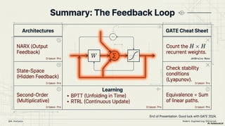 Feedback and Network Architectures - Dynamics and Memory