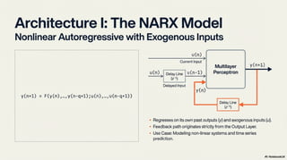 Feedback and Network Architectures - Dynamics and Memory