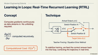 Feedback and Network Architectures - Dynamics and Memory