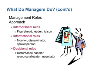 What Do Managers Do? (cont’d)
• Management Roles
Approach
Interpersonal roles
 Figurehead, leader, liaison
Informational roles
 Monitor, disseminator,
spokesperson
Decisional roles
 Disturbance handler,
resource allocator, negotiator
 