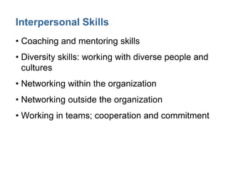 Interpersonal Skills
• Coaching and mentoring skills
• Diversity skills: working with diverse people and
cultures
• Networking within the organization
• Networking outside the organization
• Working in teams; cooperation and commitment
 