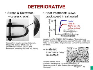 Chapter 1 - 13
DETERIORATIVE
• Stress & Saltwater...
-- causes cracks!
Adapted from chapter-opening photograph,
Chapter 16, Callister & Rethwisch 3e.
(from Marine Corrosion, Causes, and
Prevention, John Wiley and Sons, Inc., 1975.) 4 mm
-- material:
7150-T651 Al "alloy"
(Zn,Cu,Mg,Zr)
Adapted from Fig. 11.26,
Callister & Rethwisch 8e. (Provided courtesy of G.H.
Narayanan and A.G. Miller, Boeing Commercial Airplane
Company.)
• Heat treatment: slows
crack speed in salt water!
Adapted from Fig. 11.20(b), R.W. Hertzberg, "Deformation and
Fracture Mechanics of Engineering Materials" (4th ed.), p. 505, John
Wiley and Sons, 1996. (Original source: Markus O. Speidel, Brown
Boveri Co.)
“held at
160ºC for 1 hr
before testing”
increasing load
crack
speed
(m/s)
“as-is”
10-10
10-8
Alloy 7178 tested in
saturated aqueous NaCl
solution at 23ºC
 