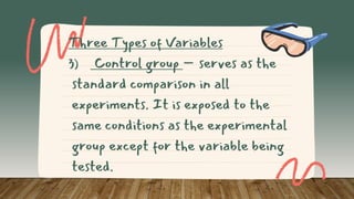 Three Types of Variables
3) Control group – serves as the
standard comparison in all
experiments. It is exposed to the
same conditions as the experimental
group except for the variable being
tested.
 