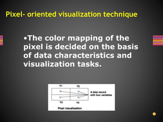 Week-1-Introduction to Data Mining.pptx