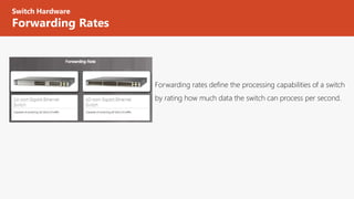 Switching Technology Data Rates LAN-Design-Module-PPT.pptx
