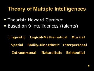 Theory of Multiple Intelligences Theorist: Howard Gardner Based on 9 intelligences (talents) Linguistic  Logical-Mathematical  Musical  Spatial  Bodily-Kinesthetic  Interpersonal   Intrapersonal  Naturalistic  Existential 