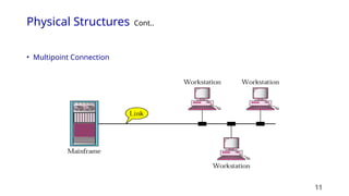 Comprehensive Overview of Data Communications and Network Models | PPTX