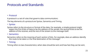 Comprehensive Overview of Data Communications and Network Models | PPTX