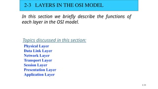 Comprehensive Overview of Data Communications and Network Models | PPTX