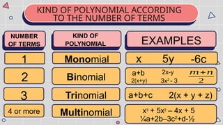 Mathematics 7 quarter 4 week 1 Introduction to statistics | PPTX