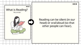 What is Reading?
Key concept
Reading can be silent (in our
head) or oral/aloud (so that
other people can hear).
 