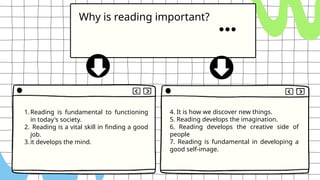 Why is reading important?
1.Reading is fundamental to functioning
in today's society.
2. Reading is a vital skill in finding a good
job.
3.it develops the mind.
4. It is how we discover new things.
5. Reading develops the imagination.
6. Reading develops the creative side of
people
7. Reading is fundamental in developing a
good self-image.
 