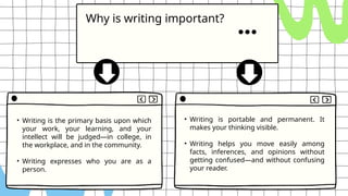 Why is writing important?
• Writing is the primary basis upon which
your work, your learning, and your
intellect will be judged—in college, in
the workplace, and in the community.
• Writing expresses who you are as a
person.
• Writing is portable and permanent. It
makes your thinking visible.
• Writing helps you move easily among
facts, inferences, and opinions without
getting confused—and without confusing
your reader.
 