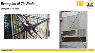 Structural Tie Rods Week-1-Types-of-Structures-and-Loads (1).pptx