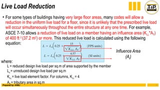 Week-1-Types-of-Structures-and-Loads (1).pptx