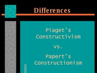Differences Piaget’s Constructivism vs. Papert’s Constructionism 