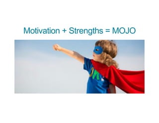 Motivation + Strengths = MOJO
 