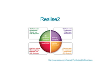 Realise2
http://www.cappeu.com/Realise2/TheRealise24MModel.aspx
 