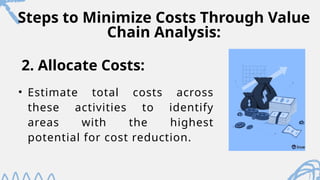 Steps to Minimize Costs Through Value
Chain Analysis:
• Estimate total costs across
these activities to identify
areas with the highest
potential for cost reduction.
2. Allocate Costs:
 