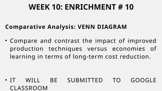 WEEK 10: ENRICHMENT # 10
Comparative Analysis: VENN DIAGRAM
• Compare and contrast the impact of improved
production techniques versus economies of
learning in terms of long-term cost reduction.
• IT WILL BE SUBMITTED TO GOOGLE
CLASSROOM
 
