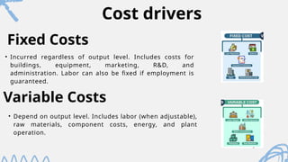 Cost drivers
• Incurred regardless of output level. Includes costs for
buildings, equipment, marketing, R&D, and
administration. Labor can also be fixed if employment is
guaranteed.
Fixed Costs
Variable Costs
• Depend on output level. Includes labor (when adjustable),
raw materials, component costs, energy, and plant
operation.
 
