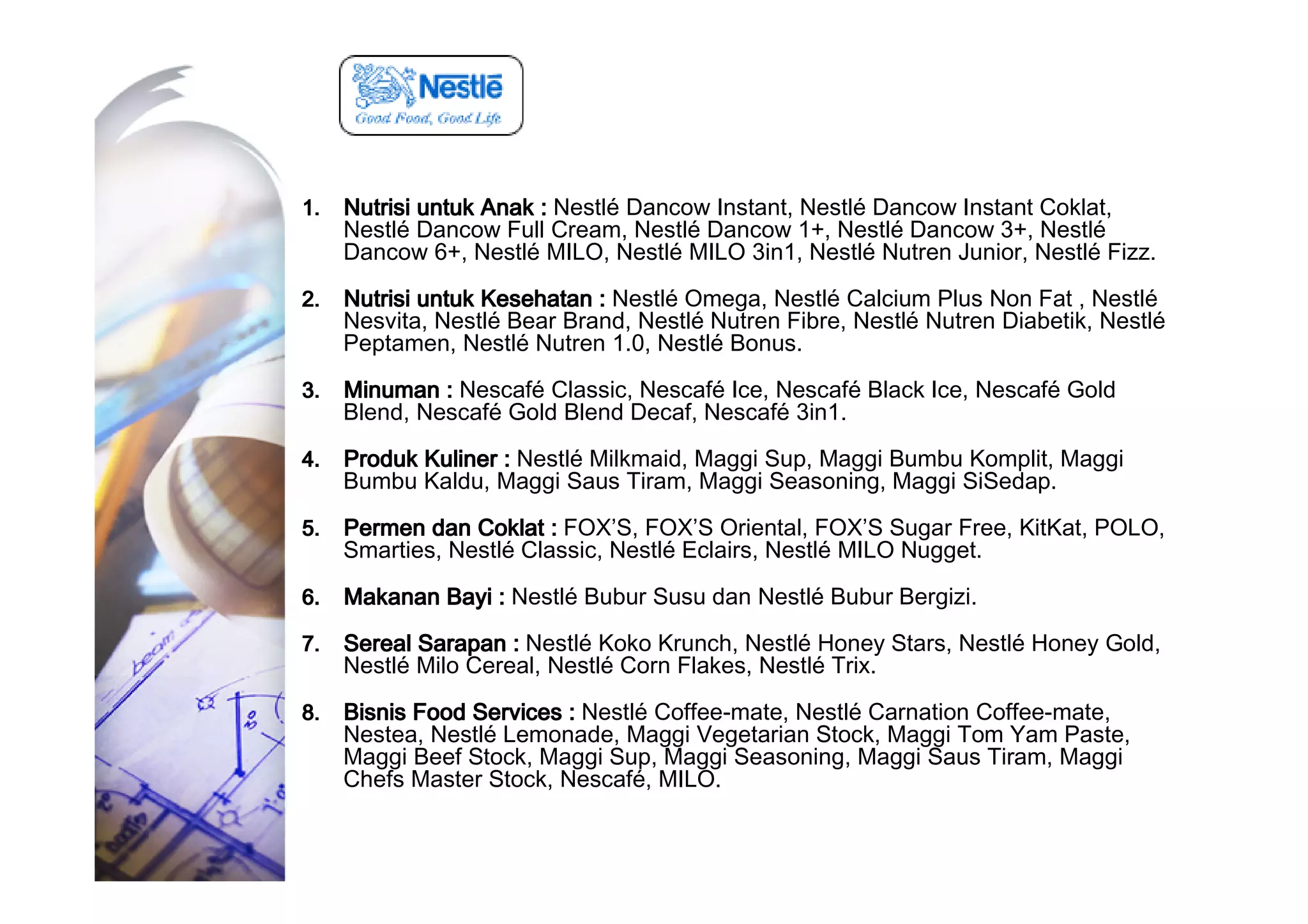 Business w10 Developing and Pricing Products