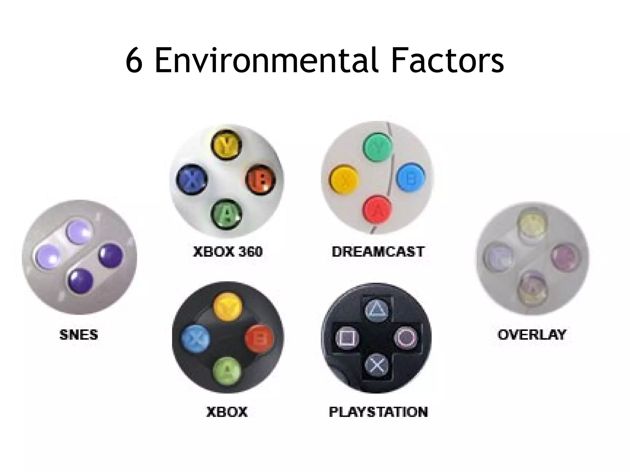 6 Environmental Factors
 