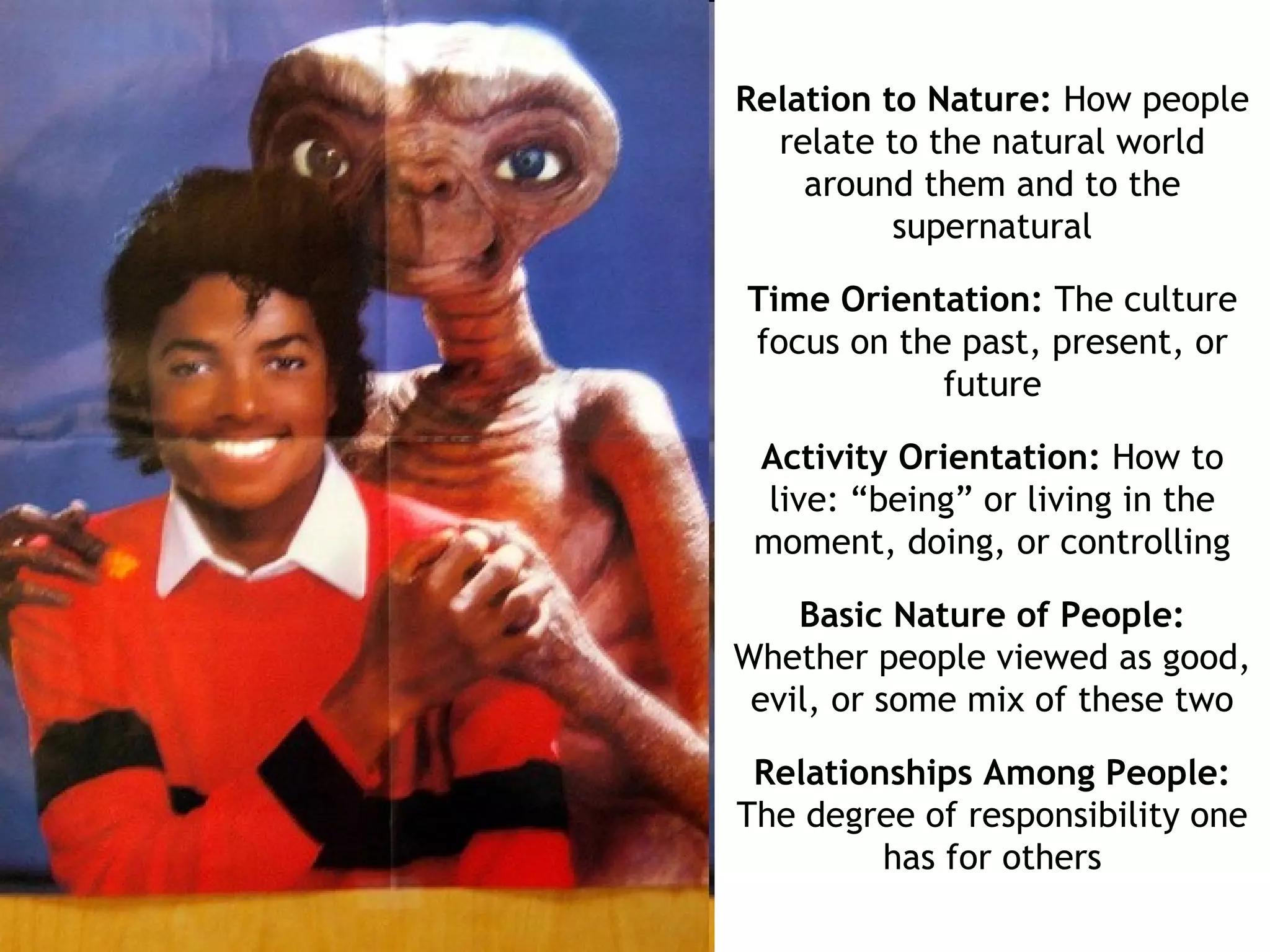 Relation to Nature: How people
  relate to the natural world
    around them and to the
          supernatural

Time Orientation: The culture
focus on the past, present, or
            future

 Activity Orientation: How to
  live: “being” or living in the
 moment, doing, or controlling

    Basic Nature of People:
Whether people viewed as good,
 evil, or some mix of these two

 Relationships Among People:
The degree of responsibility one
         has for others
 
