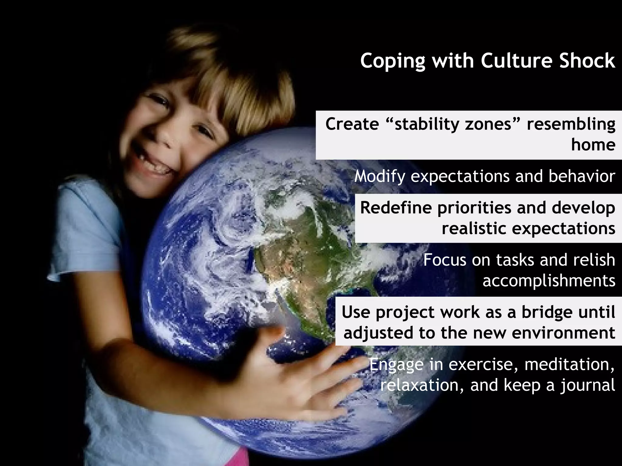 Coping with Culture Shock


Create “stability zones” resembling
                              home
   Modify expectations and behavior
    Redefine priorities and develop
             realistic expectations
           Focus on tasks and relish
                  accomplishments
 Use project work as a bridge until
 adjusted to the new environment
     Engage in exercise, meditation,
      relaxation, and keep a journal
 