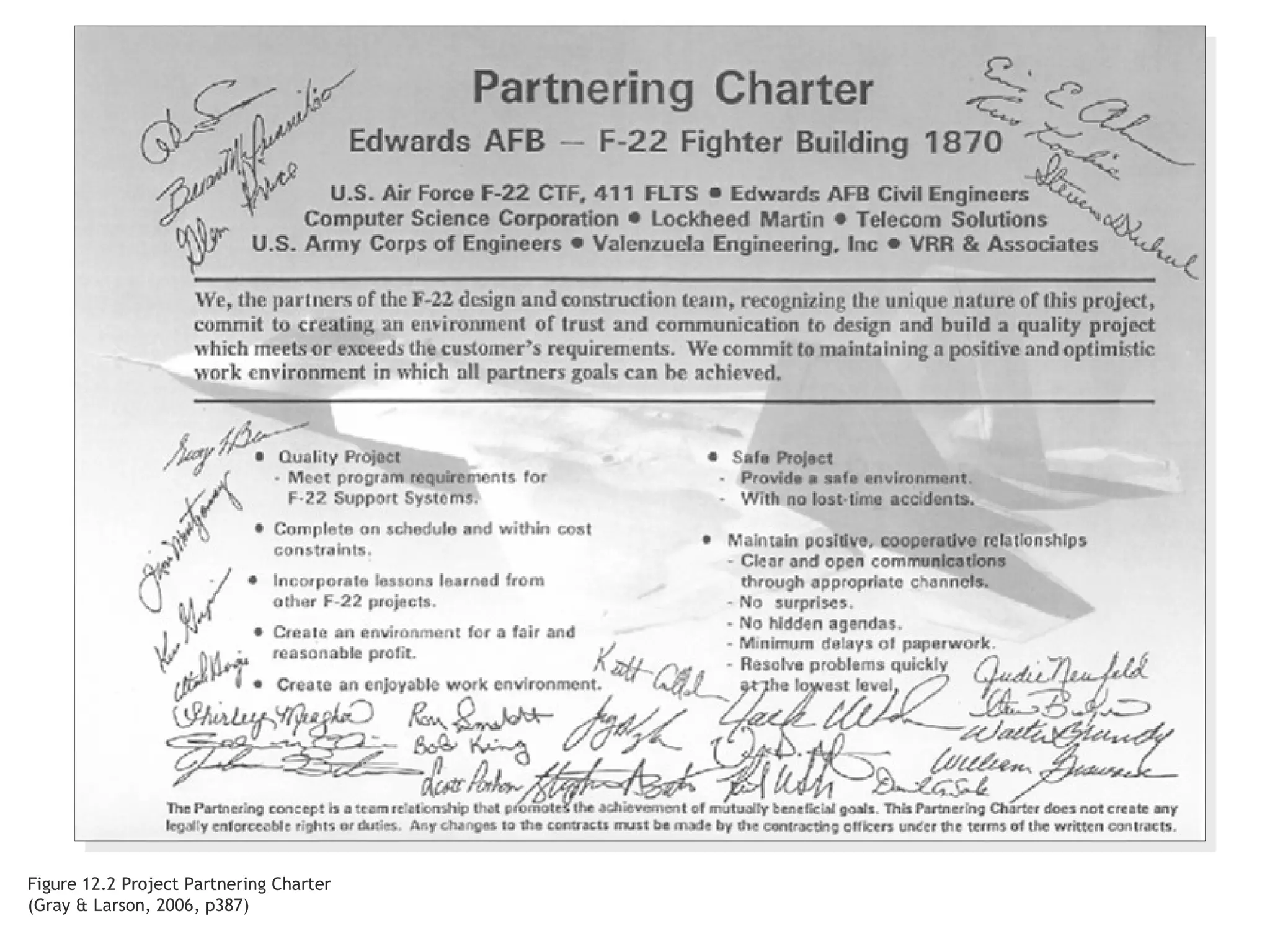 Figure 12.2 Project Partnering Charter
(Gray & Larson, 2006, p387)
 