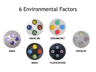 6 Environmental Factors
 