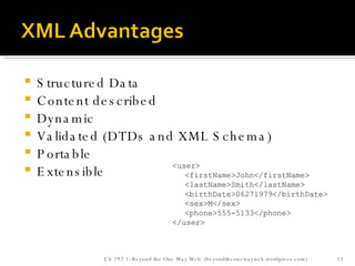 Structured Data Content described Dynamic Validated (DTDs and XML Schema) Portable Extensible CS 292-1: Beyond the One Way Web  (beyondtheonewayweb.wordpress.com) <user> <firstName>John</firstName> <lastName>Smith</lastName> <birthDate>06271979</birthDate> <sex>M</sex> <phone>555-5133</phone> </user> 