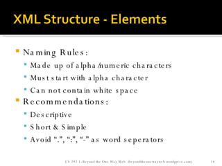 Naming Rules: Made up of alpha/numeric characters Must start with alpha character Can not contain white space Recommendations: Descriptive  Short & Simple Avoid “.”, “:”, “-” as word seperators CS 292-1: Beyond the One Way Web  (beyondtheonewayweb.wordpress.com) 